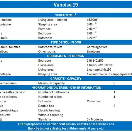 Vanoise * 美贝尔